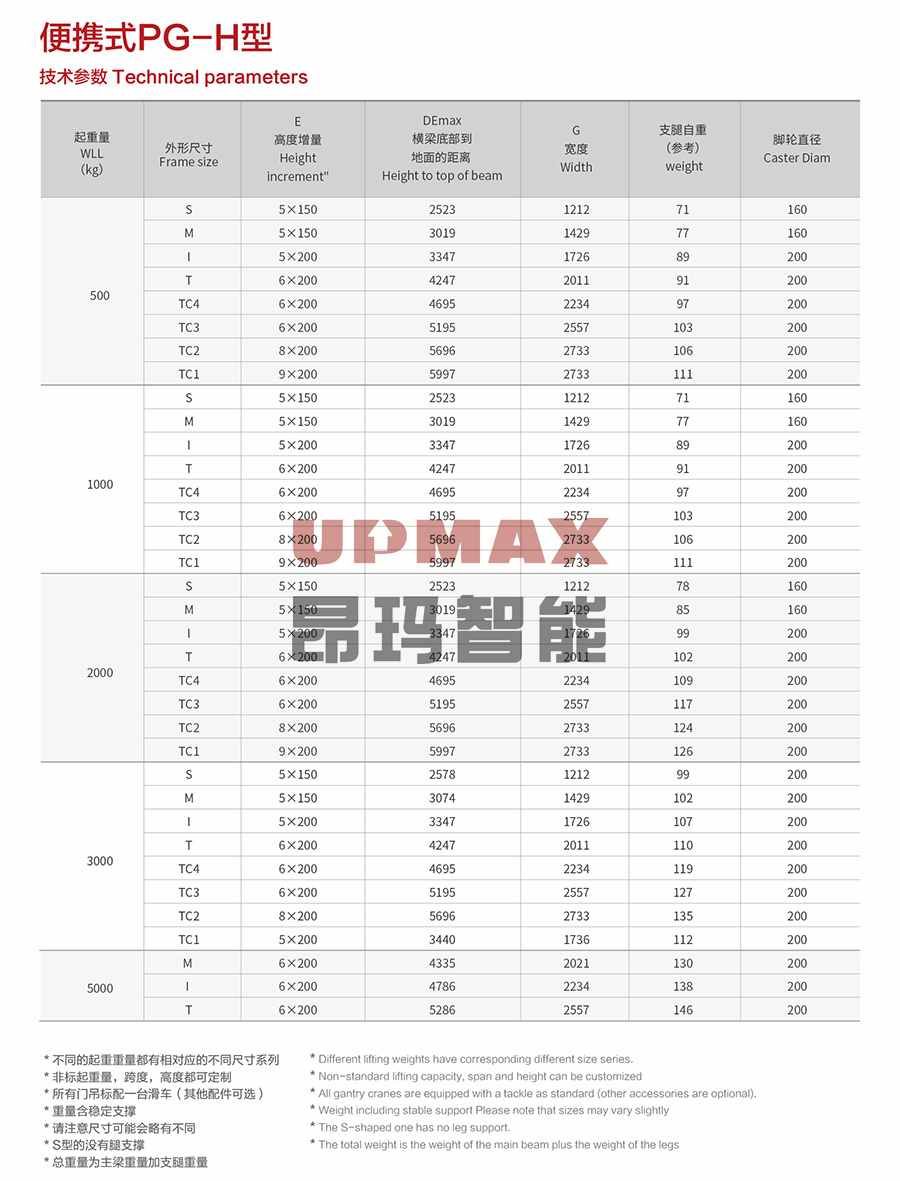 便捷式PG-H型鋁合金龍門架